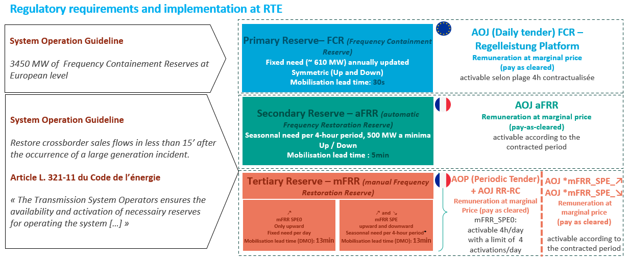 image-redimensionnable